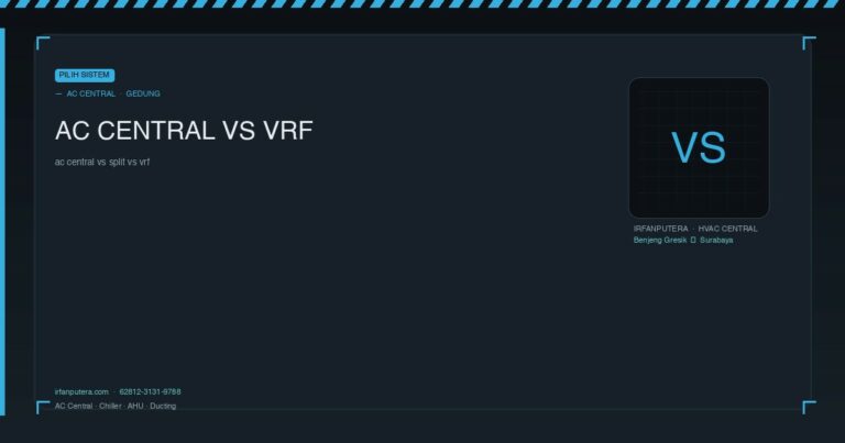 AC Central vs Split vs VRF: Mana untuk Gedung?
