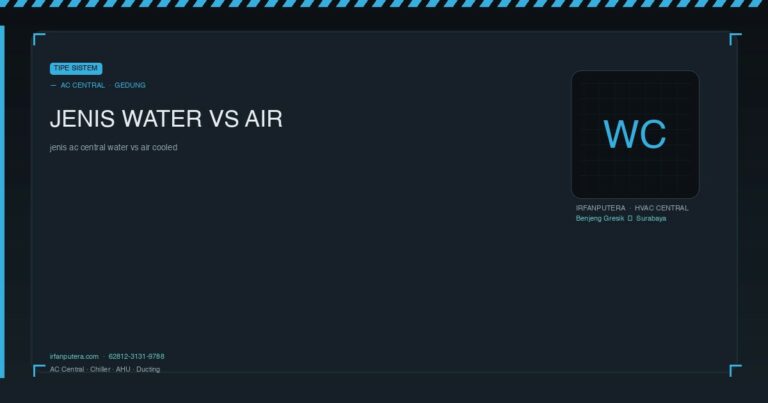 Jenis AC Central: Water Cooled vs Air Cooled